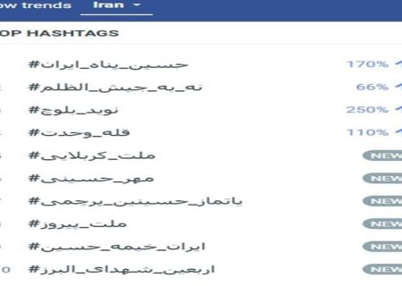 نام نوید بلوچ ترند خشم کاربران شد