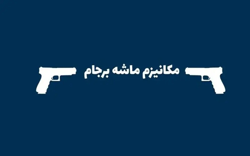 فعال‌سازی مکانیسم ماشه نقض قوانین بین‌المللی