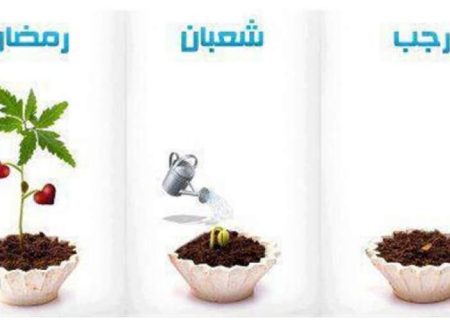 غفلت از فرصت‌ها، محرومیت از برکات الهی