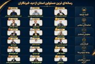 رسانه‌ای‌ترین مسئولان سیستان‌وبلوچستان را بشناسید