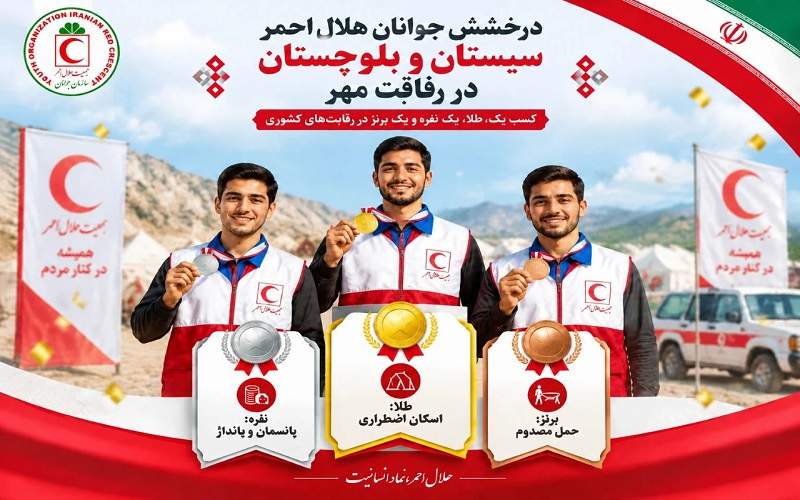 درخشش جوانان هلال‌احمر سیستان‌‌وبلوچستان